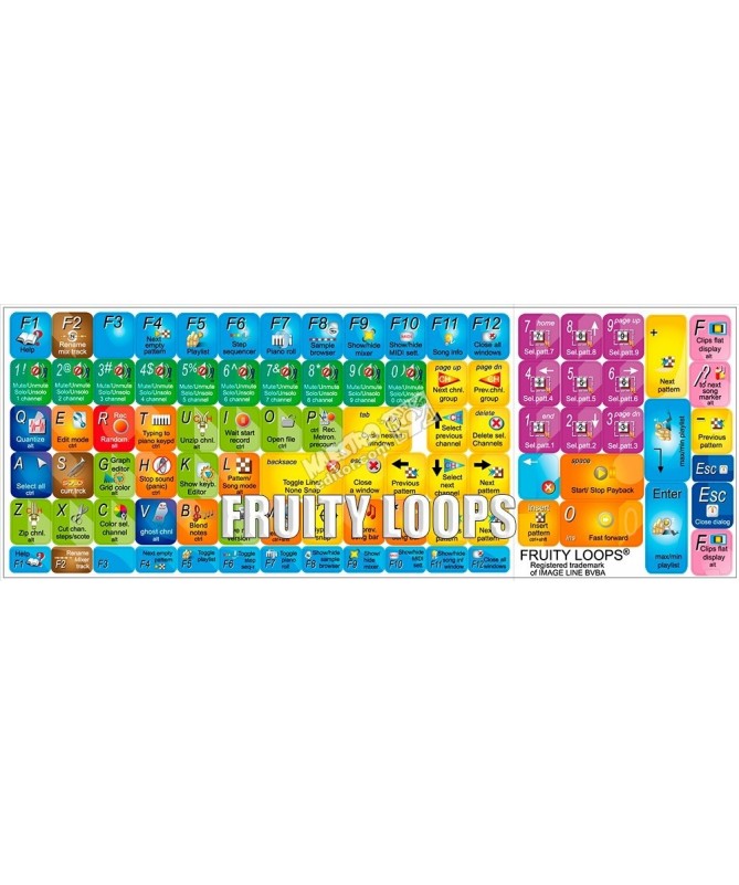 Hook up keyboard to fruity loops