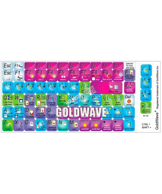 Goldwave