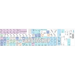 PHOTOSHOP Galaxy series keyboard sticker apple