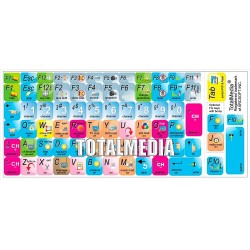 ArcSoft TotalMedia keyboard sticker